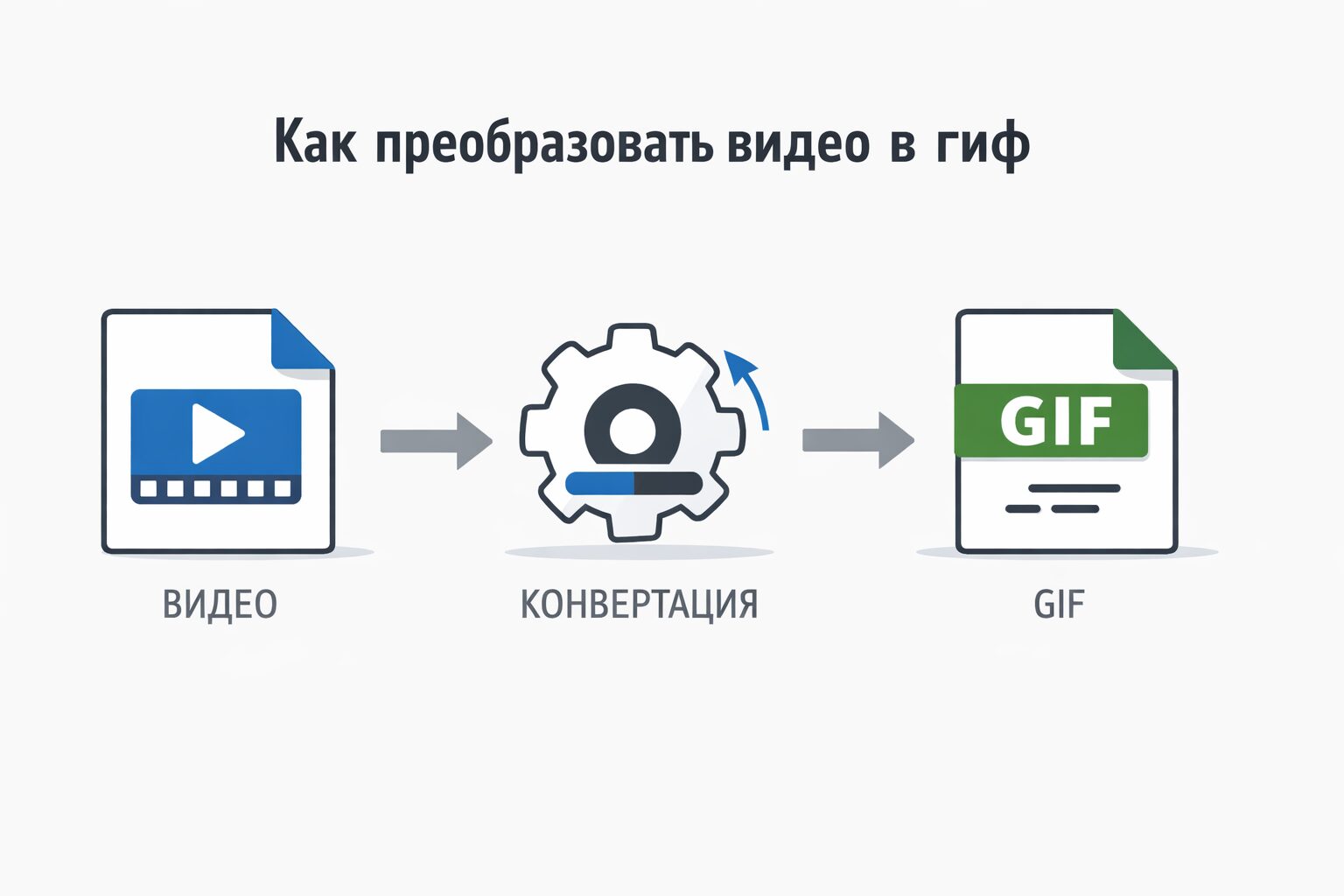 Как преобразовать видео в гиф